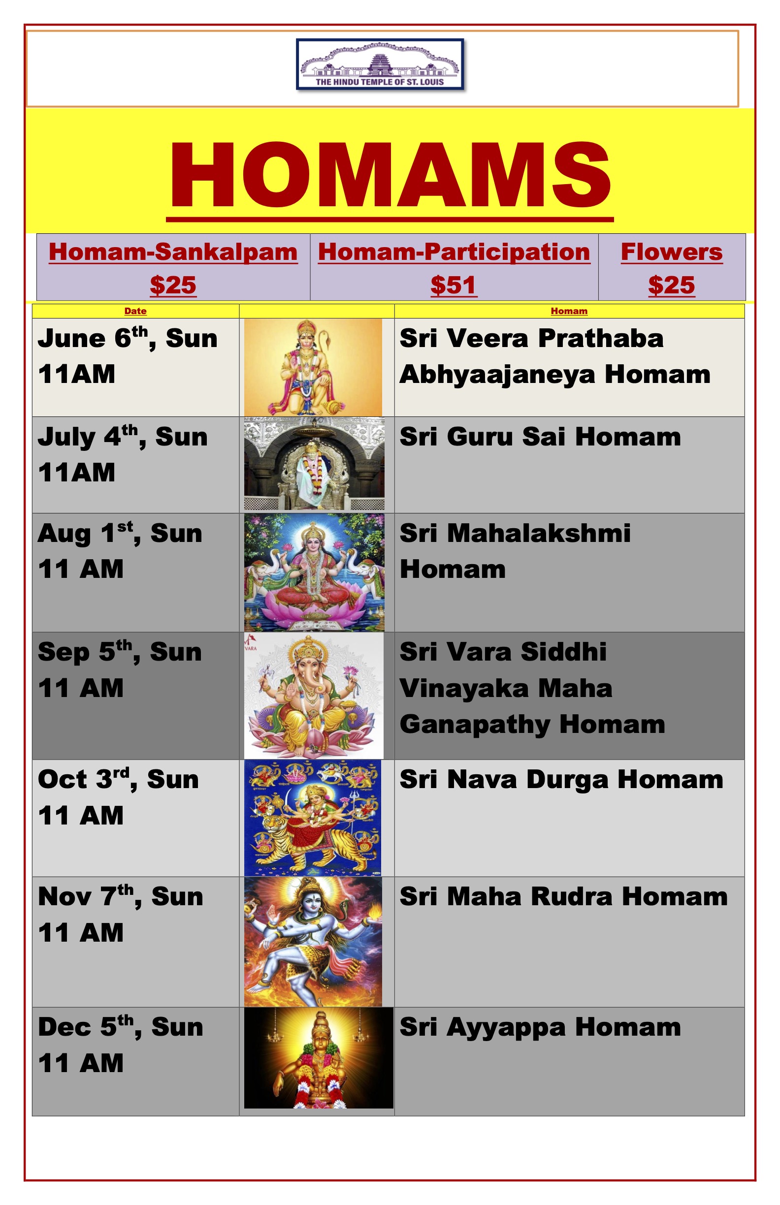 Sri Veera Prathaba Abhyaajaneya Homam