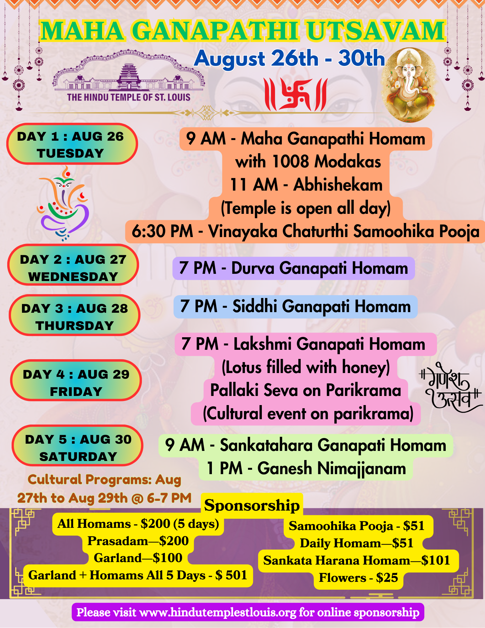 Ganesh Chathurthi