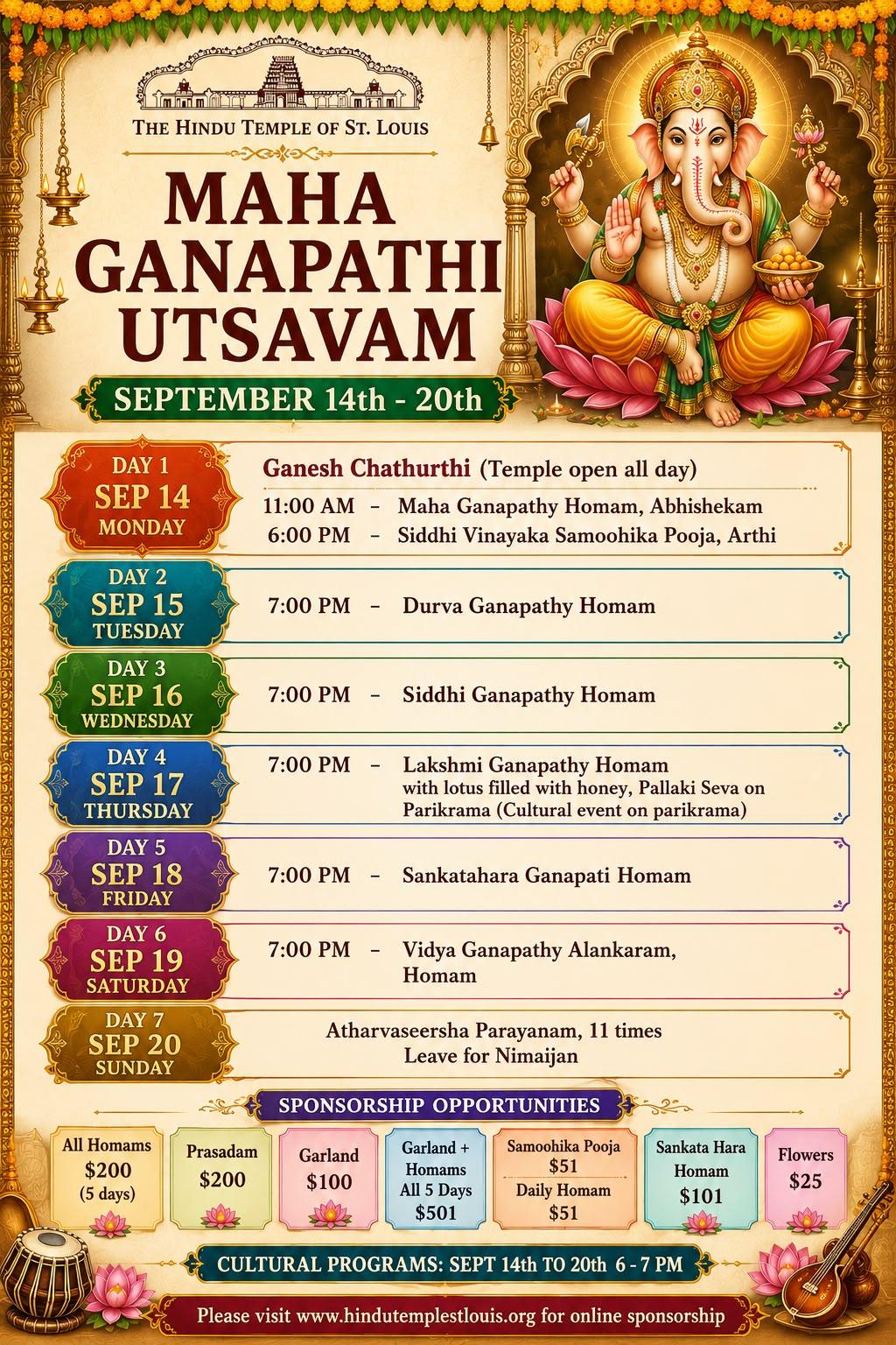 Ganesh Chathurthi